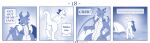  blue_and_white comic detailed_background dialogue dragon english_text female feral hi_res horn kobold larger_feral male monochrome nude size_difference smaller_female text vavacung 