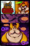  2019 absurd_res anthro apricot_(viroveteruscy) bdsm belly belly_expansion big_belly big_breasts big_butt blush bondage bound breasts burping butt clothing comic deep_navel douglas_buttons duo english_text expansion eyewear female glasses glowing glowing_eyes harness hi_res huge_breasts huge_butt huge_thighs hyper hyper_belly lagomorph male mammal morbidly_obese morbidly_obese_anthro morbidly_obese_female navel nipples nude obese obese_anthro obese_female open_mouth overweight overweight_anthro overweight_female pika red_eyes rodent sciurid stuffing sweater text thick_thighs topwear tree_squirrel viroveteruscy warning_cream_filled weight_gain 