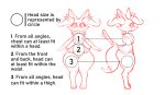  anthro big_butt blush box_(hajimeyou654) butt chart female flat_chested how-to huge_butt huge_hips huge_thighs mammal model_sheet solo thick_thighs 
