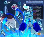  absurd_res anal anal_penetration anthro blue_body blush breasts duo eeveelution emolga english_text female glaceon hi_res nintendo oral oral_penetration penetration pok&eacute;mon pok&eacute;mon_(species) softestpuffss tentacles text thick_thighs vaginal vaginal_penetration video_games 