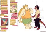  absurd_res balls canid canine canis clothed clothing dialogue_box domestic_dog dragon duo genitals hi_res kamudragon male male/male mammal overweight overweight_male penis simple_background text 