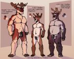  2024 age_difference anthro antlers balls belly biceps character_name cliff_(griffthedrifter) deer ear_piercing ear_ring english_text facial_hair father_(lore) father_and_child_(lore) father_and_son_(lore) flaccid fur genitals glans griffthedrifter group hair hi_res horn humanoid_genitalia humanoid_penis information male mammal model_sheet moose musclegut muscular muscular_anthro muscular_male mustache navel new_world_deer nipples nude parent_(lore) parent_and_child_(lore) parent_and_son_(lore) pecs penis piercing reindeer ring_piercing russell_(griffthedrifter) scott_(griffthedrifter) sideburns simple_background size_difference smile son_(lore) standing text trio tuft 