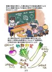  6+girls :3 akebono_(kancolle) animal animal_on_head blue_hair book chair classroom commentary_request crab cucumber food green_hair hair_ribbon hakama hakama_skirt highres holding holding_book indoors japanese_clothes kaga_(kancolle) kantai_collection long_hair multiple_girls nut_(food) oboro_(kancolle) on_head open_mouth peanut purple_hair radish ribbon sailor_collar sazanami_(kancolle) school_uniform seiran_(mousouchiku) serafuku side_ponytail sitting skirt spring_onion table tasuki translation_request twintails ushio_(kancolle) vegetable zuikaku_(kancolle) 