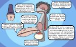  anthro bodily_fluids cross_section cum detachable detachable_penis detachable_pussy dildo english_text genital_fluids genitals hi_res lube male mikey6193 modular_anatomy penetrable_sex_toy plushie plushophilia profanity pussy sex_toy solo text 