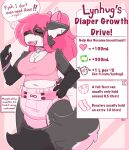 2023 accessory anthro archived_source bangs big_tail blush blush_lines bodily_fluids bow_ribbon bracelet breasts canid canine canis chest_tuft cleavage clothed clothing collar crop_top dialogue diaper english_text eyes_closed female fluffy fluffy_tail fur gloves_(marking) grey_body grey_fur growth_drive hair hair_accessory hair_bow hair_ribbon hand_on_diaper hand_on_hip heart_symbol hi_res infinity_symbol jewelry ko-fi long_hair lynhug_bb mammal markings navel nervous_smile open_mouth pink_background pink_clothing pink_collar pink_diaper pink_hair pink_hair_bow pink_shirt pink_topwear portrait raised_hand ribbons shirt side_bangs signature simple_background smile solo source_request speech_bubble standing sweat symbol tail text three-quarter_portrait three-quarter_view topwear touching_diaper tuft url wearing_diaper white_body white_fur wolf
