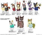  2025 2_heads absurd_res accessory antelope anthro baseball_cap bethany_(notmypornaccount) big_breasts black_body black_fur black_hair blonde_hair blue_eyes bovid breasts brown_body brown_eyes brown_fur brown_hair bureau_of_alcohol_tobacco_and_firearms calico_cat casey_(notmypornaccount) chloe_and_zoe_(notmypornaccount) clothed clothing conjoined conjoined_twins deer digital_media_(artwork) domestic_cat dress ear_piercing eeveelution english_text fallout felid feline felis female floppy_ears fur furgonomics furry-specific_piercing gemsbok generation_1_pokemon generation_4_pokemon grazing_antelope green_eyes green_hair grey_body grey_fur group hair hair_accessory hat hazel_(notmypornaccount) headgear headwear hi_res highlights_(coloring) hoodie horn jewelry juweel_(notmypornaccount) lagomorph layla_(notmypornaccount) leaf leaf_tail leafeon leporid lop_ears lore mammal martha_(notmypornaccount) mavis_(notmypornaccount) microsoft model_sheet mottled mouse multi_head multi_limb murid murine new_world_deer nintendo notmypornaccount nude one_ear_up open_mouth orange_body orange_fur orange_hair oryx pantherine pendant piebald piercing pokemon pokemon_(species) profanity rabbit radiation_burn radstag_(fallout) red_hair robe rodent sage_(notmypornaccount) sephia_(notmypornaccount) shirt sibling_(lore) simple_background sister_(lore) sisters_(lore) smile stripes sweater t-shirt tail text tiger topwear tortoiseshell_cat turtleneck white_body white_fur yellow_body yellow_eyes yellow_fur 