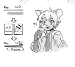 2025 bodily_fluids clothing domestic_cat felid feline felis finger_on_cheek gameplay_mechanics genitals hoodie humanoid_genitalia humanoid_penis icon level_up male mammal monochrome open_mouth penis roze_(strayrozerem) scratching_cheek shirt solo strayrozerem sweat topwear user_interface