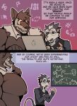 2_panel_comic adrian_(king_slabu) american_opossum anthro apple_inc. apple_macintosh big_muscles big_nipples big_pecs bone canid canine canis chalkboard clothing comic computer dialogue digital_media_(artwork) domestic_dog duo electronics english_text hi_res huge_nipples huge_pecs king_slabu laptop macbook male mammal marsupial muscular muscular_anthro muscular_male nipples nolan_(king_slabu) open_mouth orange_eyes pecs purple_eyes research simple_background skull skull_head speech_bubble spirit text topwear torn_clothing torn_topwear virginia_opossum