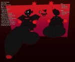 balls big_balls big_butt big_penis black_body black_sclera butt chao_(sonic) dark_chao english_text exclamation_point genitals half-erect hi_res huge_balls huge_penis humanoid hyper hyper_balls hyper_genitalia hyper_penis latluxlula male model_sheet nude penis sega smile solo sonic_the_hedgehog_(series) text thick_thighs white_eyes wide_hips wings zetsu_bough