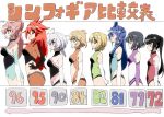  6+girls ahoge arms_at_sides bangs black_hair blonde_hair blunt_bangs breasts bust_chart character_request closed_eyes cowboy_shot elbow_gloves from_side gloves green_eyes green_leotard groin hands_on_hips height_chart highres kazanari_tsubasa kenditt654 large_breasts leotard long_hair looking_at_viewer medium_breasts medium_hair midriff multicolored_leotard multiple_girls pink_hair purple_leotard red_eyes red_hair red_leotard senki_zesshou_symphogear short_hair small_breasts smile translation_request white_gloves yukine_chris 
