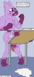  animal_genitalia animated anthro bent_over bent_over_table bodily_fluids canary_(fiaskers) cum dialogue excessive_cum genital_fluids genital_slit genitals hi_res male meme mikey6193 no_nut_november penis slit solo tapering_penis throbbing throbbing_penis 