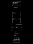 2026 3:4 black_and_white black_background comic deltarune dialogue dialogue_box digital_drawing_(artwork) digital_media_(artwork) english_text heart_symbol hi_res impwolf666 monochrome not_furry offscreen_character simple_background snowgrave talking_to_another text undertale_(series) zero_pictured