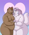 &lt;3 5:6 anthro blush breasts canid canine canis duo featureless_breasts female female/female lilbluefoxie mammal ursid wolf 