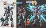  >_< absurdres arms_at_sides arrow_(symbol) blush chopsticks clenched_hand closed_eyes commentary_request cool_(gundam_suisei_no_majo) eating energy_wings full_body glasses green_eyes grey_background gundam gundam_calibarn gundam_suisei_no_majo highres holding holding_chopsticks holding_pointer hots_(gundam_suisei_no_majo) instant_ramen mecha mecha_focus mobile_suit no_humans open_hand pointer redesign robot science_fiction semi-rimless_eyewear sparkle speech_bubble standing translation_request two-tone_background under-rim_eyewear v-fin veerinly white_background 