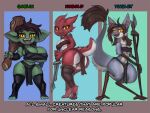 2022 4:3 anthro big_breasts blue_body blue_fur bottomwear breast_size_difference breasts brown_hair clothing digital_media_(artwork) english_text female fluffy fluffy_tail fur general-irrelevant goblin green_body green_skin group hair huge_breasts humanoid kobold loincloth looking_at_viewer mammal navel out-of-placers red_body red_scales reptile scales scalie short_stack side_by_side text thick_tail thick_thighs trio webcomic wide_hips yellow_eyes yinglet 