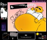  alphys anthro beef belly big_belly blush bottomless breasts buckteeth burger burping candy clothed clothing coat dessert english_text eyelashes eyewear female food glasses half-closed_eyes hi_res ice_cream kafrizzzle lab_coat lizard lollipop meat morbidly_obese morbidly_obese_anthro morbidly_obese_female narrowed_eyes navel non-mammal_breasts obese obese_anthro obese_female open_mouth overweight overweight_anthro overweight_female reptile rumbling_stomach scales scalie simple_background solo steak sundae teeth text topwear undertale_(series) yellow_body yellow_scales 