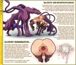  abdominal_bulge bait bestiality big_knot bodily_fluids claws cum cum_in_fallopian_tubes cum_in_ovaries cum_in_pussy cum_in_uterus cum_inside description displacer_beast dominant dominant_feral dungeons_and_dragons elf fellatio female female_on_feral feral forced forgotten_realms from_behind_position gaping gaping_cervix gaping_pussy genital_fluids genitals group group_sex hasbro hi_res humanoid impregnation inflation interspecies knot knotting male monster mounting oral oral_knotting ovum penile penis purple_penis pussy rape ruined_pussy sex sparrow_(artist) spitroast stretched_pussy text toe_claws uterus vaginal vaginal_knotting wizards_of_the_coast 