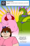  2019 absurd_res accessory anthro ask_blog belly big_belly big_breasts big_butt bikini blonde_hair blue_eyes blush bow_ribbon breasts brown_hair butt clothing deep_navel digital_media_(artwork) dinosaur domestic_cat domestic_pig dress_shirt english_text felid feline felis female group hair hair_accessory hair_bow hair_ribbon hand_on_stomach hi_res huge_breasts if_hell_had_a_taste mammal marci_hetson message morbidly_obese morbidly_obese_anthro morbidly_obese_female musical_note navel obese obese_anthro obese_female open_mouth overweight overweight_anthro overweight_female purple_eyes reptile ribbons scales scalie shirt speech_bubble suid suina sus_(pig) swimwear teal_eyes text topwear trio user_avatar user_message username viroveteruscy yellow_sclera 