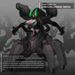  1girl absurdres arms_at_sides arthropod_limbs black_sclera body_modification breasts cleavage colored_sclera corruption cyborg dark_persona english_text extra_arms extra_breasts futanari green_horns grey_background hair_between_eyes high_heels highres horns huge_penis huge_weapon large_breasts large_testicles long_bangs long_hair mechanization original outstretched_arms penis platinum1945 robot robot_ears shoulder_cannon tail testicles third_eye third_eye_on_chest weapon 
