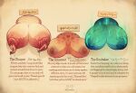  artist_name breast_focus breasts cleavage colored_skin fake_text glory_hole glory_wall highres huge_breasts huge_nipples interspecies large_areolae mole mole_on_breast multiple_girls original simple_background through_wall zurasuta 