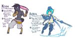  2018 aeria anthro arm_wraps belt belt_buckle black_hair blue_hair book bottomwear chain clothing duo ear_piercing elf english_text gloves green_eyes hair handwear hat headgear headwear humanoid jinti_(artist) kevin_(disambiguation) lagomorph leg_wrap leporid magic male mammal melee_weapon nipples pants piercing rabbit shirtless spellbook sword text weapon wraps 