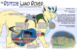  6_legs anal anal_vore camper canid canine dialogue fur hi_res large_object_insertion mammal moblie oral_vore product_design riptide split_jaw trailer vore vore-rv yellow_body yellow_fur 
