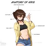  1girl absurdres ahoge arm_behind_back artist_name bandeau black_bandeau breasts brown_hair character_name commentary denim denim_shorts english_commentary english_text grin hair_between_eyes hand_up hhiikyo highres looking_at_viewer midriff navel orange_eyes original panty_straps pointing_out_the_details short_hair short_shorts shorts signature simple_background small_breasts smile solo strapless tomboy tube_top twitter_username v-shaped_eyebrows w white_background 