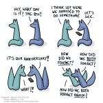  1:1 ambiguous_gender blue_body blue_fox_(foxes_in_love) blue_fur blue_tail canid canine comic dialogue duo english_text feral fox foxes_in_love fur green_body green_fox_(foxes_in_love) green_fur green_tail hi_res male_(lore) mammal shadow simple_background text url 