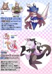  6+others absurdres checkered_background evolutionary_line fakemon gold_ship_(la_mode_564)_(umamusume) gold_ship_(umamusume) highres katwo looking_at_viewer multiple_others official_style open_mouth orange_eyes parody pokemon pokemon_(creature) purple_eyes satono_diamond_(chevalier_bleu)_(umamusume) satono_diamond_(umamusume) style_parody tagme umamusume 