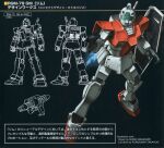  1980s_(style) absurdres aiming back beam_rifle blue_visor character_name earth_federation energy_gun gm_(mobile_suit) gun gundam gundam_perfect_file highres lineart machine_gun machinery mecha mecha_focus mobile_suit mobile_suit_gundam multiple_views official_art promotional_art retro_artstyle robot scan shield shino_masanori signature thrusters traditional_media translation_request weapon 