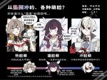  3girls arlecchino_(genshin_impact) bare_shoulders black_hair blue_eyes bonnet bow brown_hair closed_eyes closed_mouth columbina_(genshin_impact) commentary_request cup detached_collar detached_sleeves dress eating eye_mask gelinzzz genshin_impact gloves hair_ornament head_wings highres holding holding_cup holding_macaron long_hair long_sleeves mask multicolored_hair multiple_girls multiple_wings open_mouth pulonia_(genshin_impact) purple_hair purple_streaks ribbon sandrone_(genshin_impact) short_hair_with_long_locks smile speech_bubble streaked_hair symbol-shaped_pupils two-tone_hair upper_body very_long_hair white_dress white_hair white_headdress white_wings wing_hair_ornament wings x-shaped_pupils 