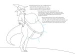  2021 absurd_res anthro belly belly_expansion big_belly big_breasts bodily_fluids breast_expansion breasts clothing dialogue digital_drawing_(artwork) digital_media_(artwork) digitigrade dragon english_text expansion female hair hand_on_hip harness hat headgear headwear hi_res horn huge_breasts hyper hyper_belly invalid_tag keinga line_art magic_user monochrome mostly_nude navel nipples open_mouth pose scalie signature simple_background solo sweat text thick_tail thick_thighs wizard_hat 