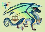 andromorph anonymous_gardevoir beetle_(anonymousgardevoir) big_clitoris blue_body chameleon_tail clitoris dragon ear_piercing ear_ring feral flower_on_head frill_(anatomy) genitals hi_res horn horn_jewelry horn_ring intersex jewelry lyre membrane_(anatomy) membranous_frill membranous_wings model_sheet musical_instrument mythological_creature mythological_scalie mythology pan_flute piercing plucked_string_instrument rainwing_(wof) ring_(jewelry) ring_piercing scalie solo string_instrument trans_(lore) trans_man_(lore) vulva wind_instrument wings wings_of_fire woodwind_instrument