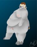  anthro anxiety_cat1127 male mammal obese obese_anthro overweight overweight_anthro overweight_male rhinocerotoid romeo_highwater 