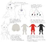  2boys 3girls :< :3 animal_ears aqua_eyes body_fur chest_eye closed_mouth commentary creature crescent_ornament english_commentary english_text facial_mark forehead_jewel forehead_mark fraid guide human_head information_sheet jejejunum martlet_(jejejunum) monster_boy multiple_boys multiple_girls narrowed_eyes neck_fur nethermare no_mouth no_nose original pest_(jejejunum) red_eyes risoria_(jejejunum) secret_(jejejunum) simple_background sketch solid_circle_eyes solid_oval_eyes star_(symbol) traditional_harpy veins whisper_(jejejunum) white_background 