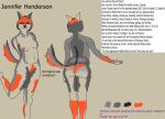  25:18 abdominal_bulge anthro areola big_butt breasts butt canid canine canis english_text female fur_pattern genitals gotadraw hands_behind_back jennifer_(gotadraw) mammal markings model_sheet navel nipples no_shading pubes pussy raised_leg red_wolf solo tail tail_markings text thick_thighs wolf yellow_eyes 