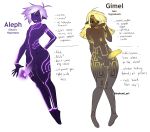  absurd_res balls big_penis blonde_hair dark_body dark_skin duo english_text genitals genshin_impact girly glans hair hi_res humanoid humanoid_genitalia humanoid_penis humanoid_pointy_ears male matemi mihoyo penis russian_text text video_games yellow_penis 