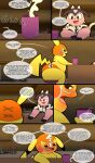 absurd_res advice anthro bar bar_counter bartender big_butt biped blush butt casey_(tepigfan101) chair clothing comic confession container cosplay_pikachu_(costume) counter cow_print_shirt cup dialogue drinking duo embarrassed english_text female furniture generation_1_pokemon generation_2_pokemon hi_res holding_container holding_cup holding_object implied_lactation inside looking_down male mask milk miltank nintendo on_chair onomatopoeia panties pikachu pikachu_libre pokemon pokemon_(species) pokemon_mystery_dungeon shirt side_view sitting sitting_on_chair sound_effects spike_chunsoft sports_mask sportswear tail talking_to_another tepigfan101 text topwear underwear wrestling_mask
