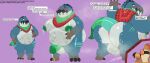 absurd_res anthro balls beak big_balls big_butt big_moobs big_penis bird_wyvern blue_body blue_scales blush bodily_fluids brown_body brown_feathers brown_scales butt capcom dialogue digit_ring dodogama dripping drooling duo english_text eyewear fanged_wyvern feathers feet genital_fluids genital_growth genitals goggles green_nipples green_penis grey_balls grey_body grey_scales growth heart_eyes heart_symbol hi_res huge_balls huge_butt huge_moobs huge_penis hyper hyper_balls hyper_butt hyper_genitalia hyper_penis jewelry kerchief kulu-ya-ku lactating male male_lactation monster_hunter moobs multicolored_tail musk neckerchief neckwear nipples obese obese_male overweight overweight_male penis penis_growth precum precum_drip presenting presenting_hindquarters profanity ring saliva scales sequence seriftarkus simple_background speech_bubble sweat sweaty_butt tail tan_body tan_feathers text toe_ring toes transformation url vial weight_gain yellow_sclera