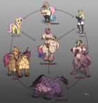  animal_humanoid anthro behemoth_(ff) big_breasts big_butt bodily_fluids breasts butt claws clitoral_hood clitoris dragon dragon_humanoid equid equine female feral final_fantasy fluttershy_(mlp) friendship_is_magic genitals group hair hasbro hi_res horn horse huge_breasts humanoid hybrid lactating long_nipples mammal membrane_(anatomy) membranous_wings milk miss_kobayashi&#039;s_dragon_maid multi_breast multi_nipple multicolored_hair multicolored_tail muscular muscular_anthro muscular_female my_little_pony nipples pony pussy quetzalcoatl_(dragon_maid) square_enix teats thick_tail thick_thighs toby_art udders video_games wide_hips wings 