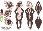  2016 angry anthro big_breasts black_body black_fur breasts butt chromatophore cyn_tilla female fluffy fluffy_tail fur genitals green_eyes hair mammal mephitid model_sheet navel nipples nude pink_nose pussy simple_background skunk solo tongue tongue_out white_background white_hair 