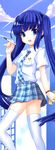  ass blue_hair furudo_erika miyuki_rei necktie no_panties plaid school_uniform skirt solo thighhighs twintails umineko_no_naku_koro_ni zettai_ryouiki 