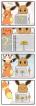  ambiguous_gender bodily_fluids box brown_body brown_eyes brown_fur container duo eevee eeveelution eyes_closed feral fire_stone flareon fluffy fluffy_tail fur generation_1_pokemon head_tuft hi_res kemonobito microphone mystery_box nintendo open_mouth open_smile orange_body orange_fur pokemon pokemon_(species) question_mark semi-anthro smile sweat sweatdrop thought_bubble tuft video_games yellow_body yellow_fur 
