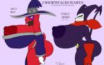 16:10 anthro bandai_namco big_breasts big_butt blue_eyes breasts butt digimon digimon_(species) duo english_text female green_eyes hi-rez_studios huge_breasts impmon leipori moji_(paladins) paladins_(game) purple_body red_body riku9797 shortstack side_view text widescreen
