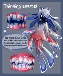 anatomy body_horror clothing dress english_text feefal female gums hi_res horror_(theme) humanoid pseudo_clothing pseudo_hair solo speech_bubble teeth text tooth_creature translucent_teeth unusual_anatomy unusual_hands vein