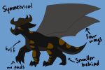  4_wings battycat black_body black_scales claws dragon feral grey_wings hi_res horn male multi_wing muscular scales scalie scaly_tail solo wings 