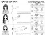  3girls circumcised closed_mouth collared_shirt erection female_pubic_hair foreskin futanari glasses greyscale huge_testicles korean_text large_penis long_hair looking_at_viewer measurements medium_hair monochrome multiple_girls necktie original penis penis_chart phimosis pubic_hair ruler school shirt smartbsm smile testicles translation_request uncensored veins veiny_penis vest 