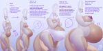  anthro breast_expansion breasts expansion female genitals growth hand_on_breast hi_res lagomorph looking_at_viewer mammal navel nipples outie_navel pregnancy_progression pregnant pregnant_anthro pregnant_female pussy sequence solo tagme text uterus weight_gain whiterabbit95 