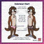  1:1 absurd_res anthro barefoot black_seam_trunks black_seam_underwear body_hair briefs briefs_only brown_hair chest_hair claws clothed clothing colored_seam_underwear detailed_background dialogue english_text eyewear feet glasses hair hi_res male man_bun navel nipples patterned_trunks pink_briefs pink_clothing pink_underwear smile solo sweaciabic swimming_trunks swimwear text topless trunks_only underwear underwear_only white_seam_briefs white_seam_underwear 