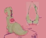 ambiguous_gender anthro big_tail blush chair clothing footwear furniture glass green_yoshi kneeling legwear looking_back mario_bros miii_cho nintendo socks solo squish table tail tail_motion tail_slap tailbutt thigh_highs yoshi
